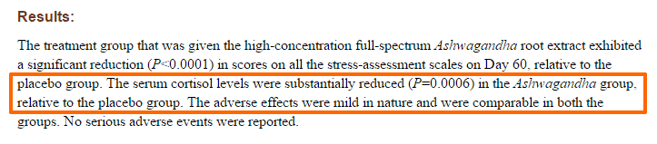 results of a study showing that ashwagandha may impact serum cortisol levels.