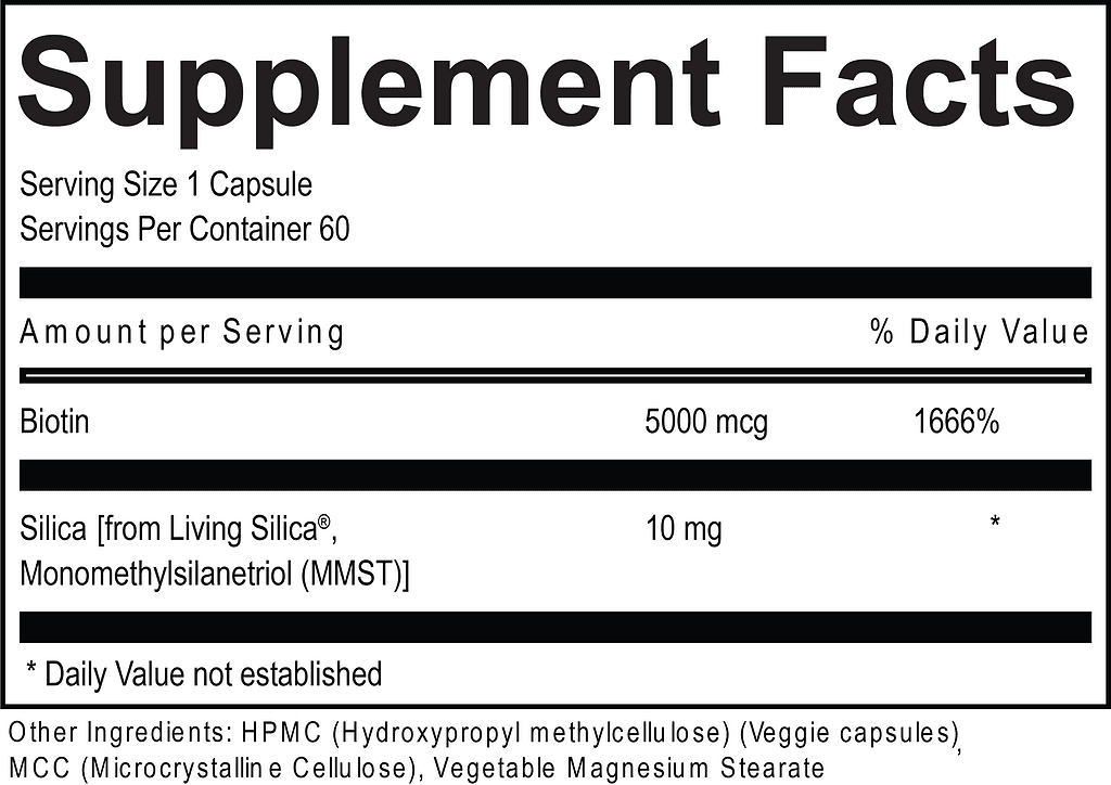 Dr. Westin Childs Thyroid Hair Regrowth Complex supplement facts panel Dr. Westin Childs Thyroid Hair Regrowth Complex supplement facts panel