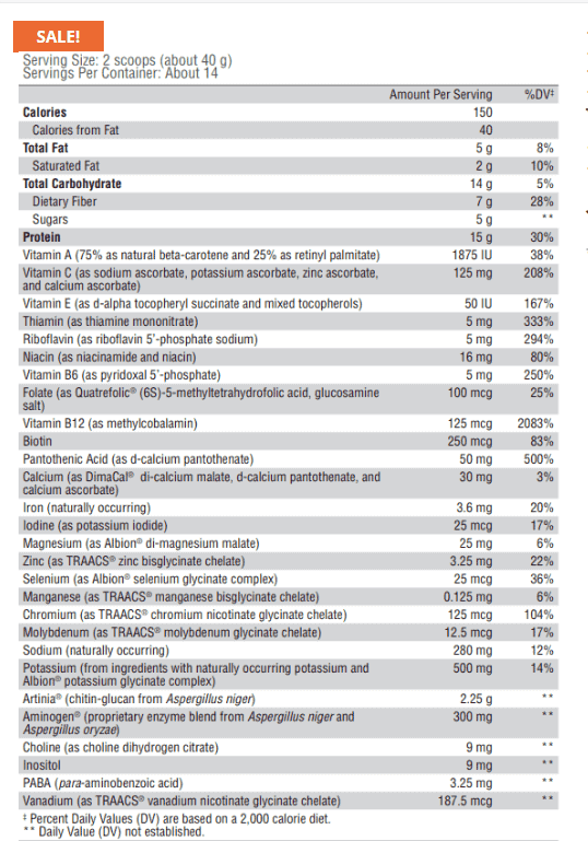 additional ingredients in protein powder additional ingredients in protein powder