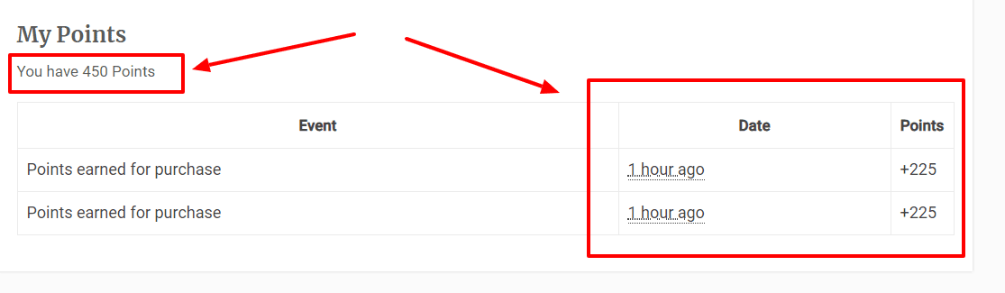 total points in your account total points in your account