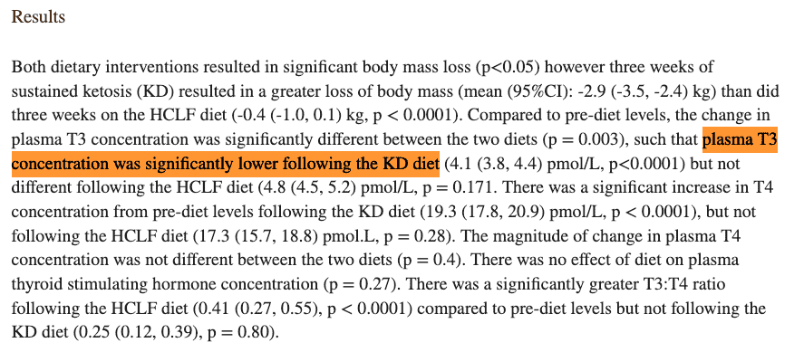 t3 levels in low carbohydrate diets