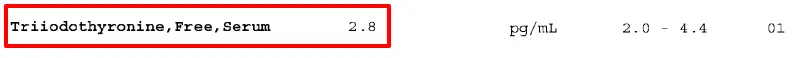 free T3 thyroid lab test result from a thyroid patient with low normal free T3. 