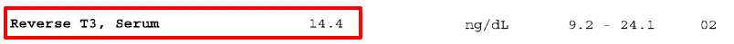 reverse T3 thyroid lab test result in a patient with a high normal reverse T3. 