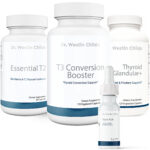 Thyroidectomy & RAI Bundle | The "No" Thyroid Support Bundle