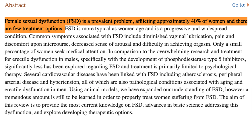 female sexual dysfunction impacts up to 40% of women