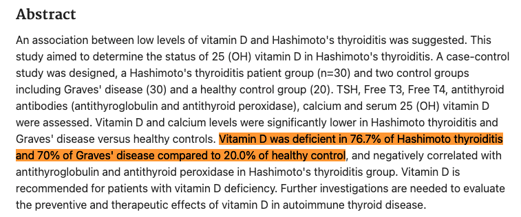 incidence of vitamin d deficiency in patients with hashimoto's thyroiditis