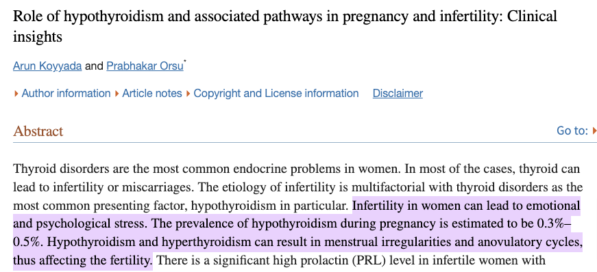 the impact of hypothyroidism on ovulation and fertility