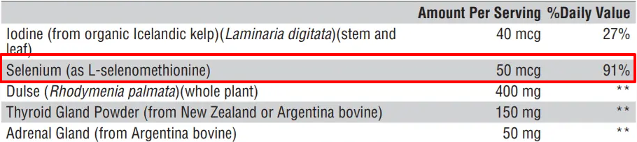 supplement fact panel showing selenium content of 50 mcg in a thyroid support supplement