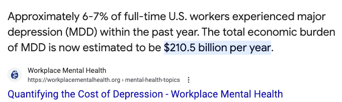 the total estimated economic burden of depression is estimated to be over 200 billion dollars per year