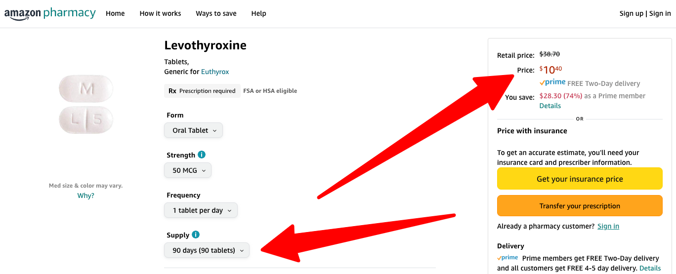 90 day price of levothyroxine from amazon pharmacy