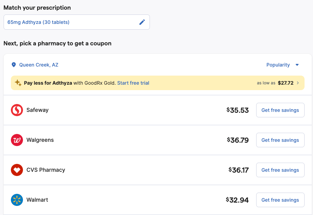 cost of 1 month of adthyza from local pharmacies on goodrx