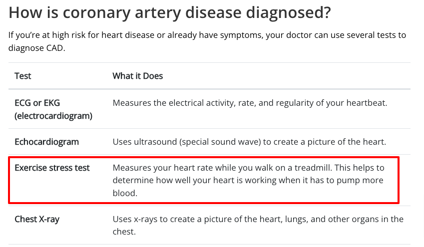 doctors use stress tests to help assess your risk of heart attacks