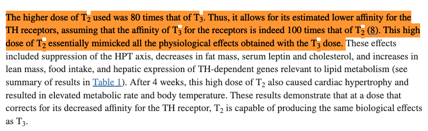 high doses of t2 mimicks the physiologic effects of t3 on heart tissue