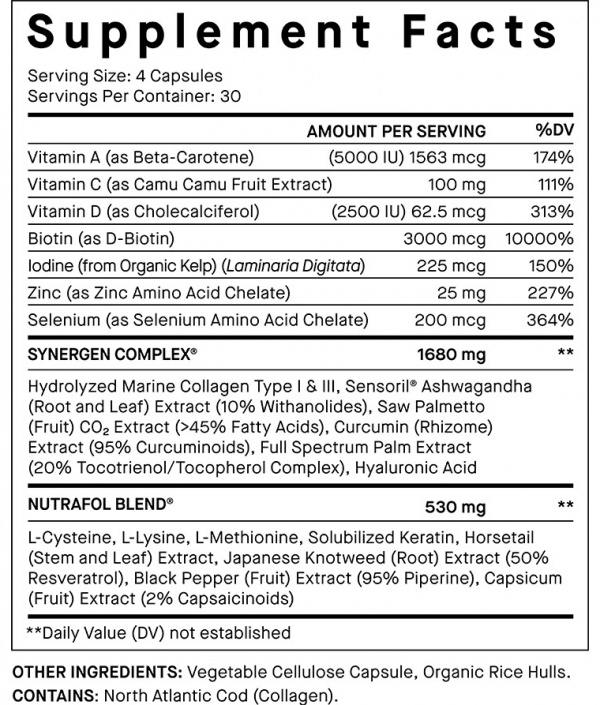 nutrofol label with proprietary blends