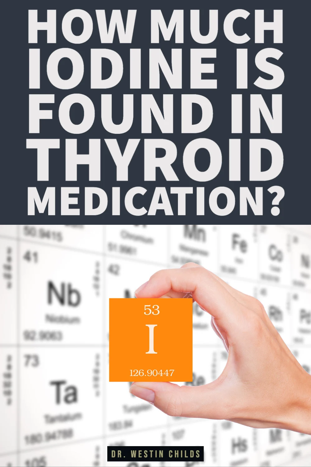 how much iodine is found in thyroid medication