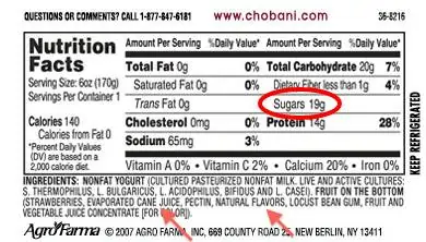 example of a nutrition facts panel with added sugars