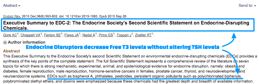 study showing the importance of endocrine disrupting chemicals on thyroid function