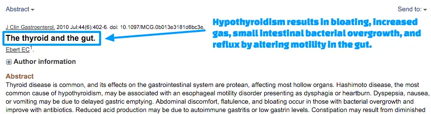 boxed in text from a study which outlines the relationship between the thyroid and the gut. 