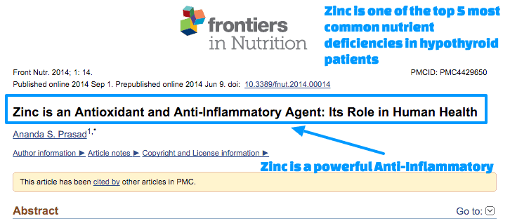 Zinc is an Antioxidant and Anti Inflammatory Agent