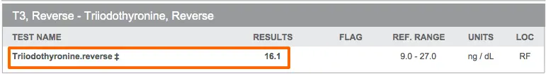ruth's lab tests which show a high normal reverse T3 level. 