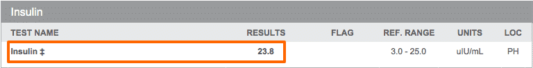 high insulin in the setting of high reverse t3 lab test result. 