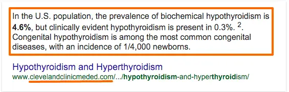 incidence of hypothyroidism in the united states