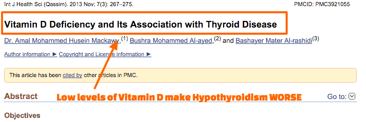 Vitamin D Deficiency and hypothyroidism
