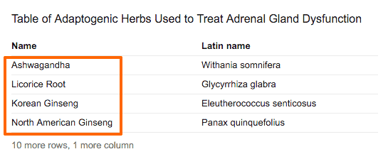 CAN TAKING PHENTERMINE CAUSE HYPOTHYROIDISM