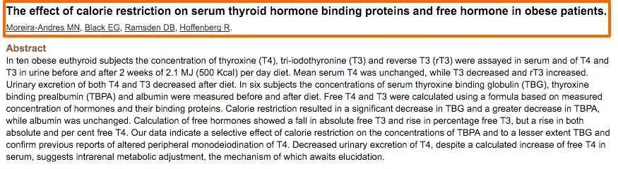 the impact of standard weight loss advice on thyroid function