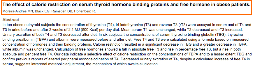 how calorie restriction impacts thyroid hormone binding globulins