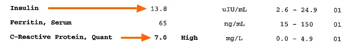 an example of lab tests showing a normal insulin and an elevated crp. Both have arrows pointing to them. 