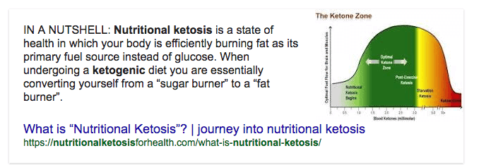 an overview of the ketogenic diet with a graph showing the ketone zone.