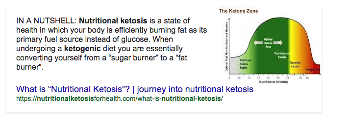 an overview of the ketogenic diet with a graph showing the ketone zone. 