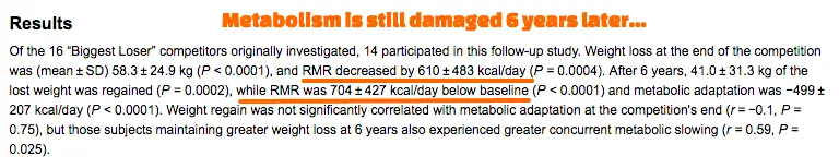 results of the biggest loser study showing decreased metabolic function of contestants