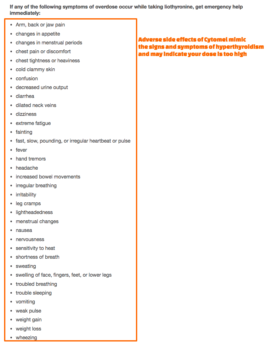 a highlighted list of adverse side effects that can occur with liothyronine which can mimic the symptoms of hyperthyroidism.