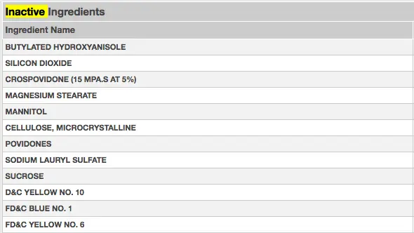 the complete list of inactive ingredients found inside levothyroxine with the word inactive highlighted. 