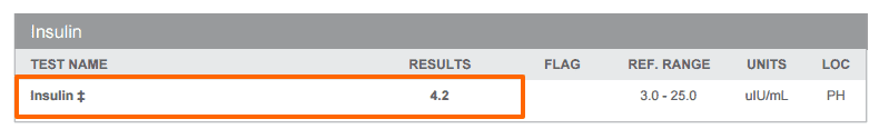 lab test results in a patient showing a fasting serum insulin level of 4.2. 