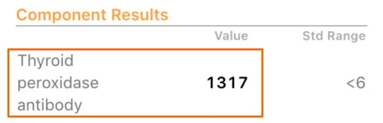 an example of an elevated thyroid peroxidase antibody test result in a patient with hashimoto's. 