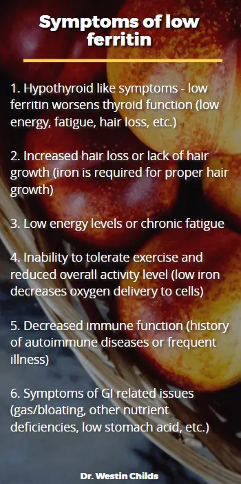 symptoms of low ferritin image