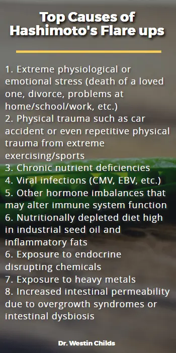 list of 8 causes of hashimoto's flare ups over a background of peas. 