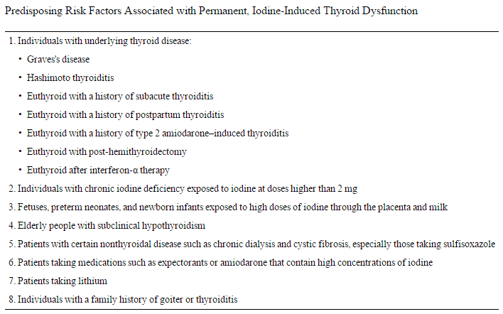 a list of factors which highlight increased risk for iodine induced damage and thyroid dysfunction if iodine supplementation is used. 