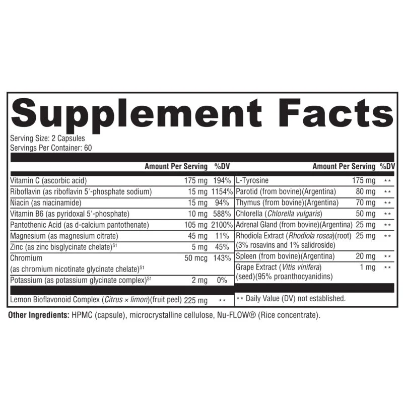 SFP fact panel thyroid adrenal reset complex