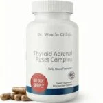 Thyroid adrenal reset complex is a cortisol support supplement for thyroid patients with hypothyroidism and hashimoto's updated