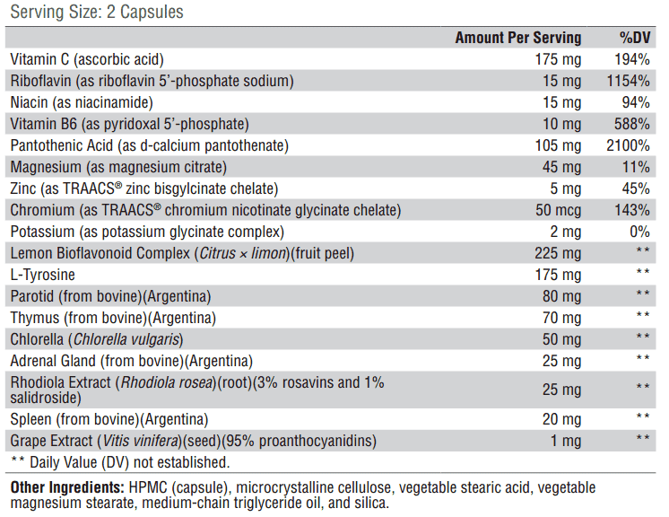 thyroid adrenal reset complex ingredient list
