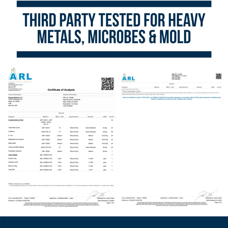 iso third party testing for thyroid hair regrowth complex