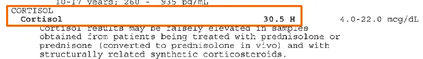 elevated serum cortisol