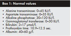 Liver Function Test Chart