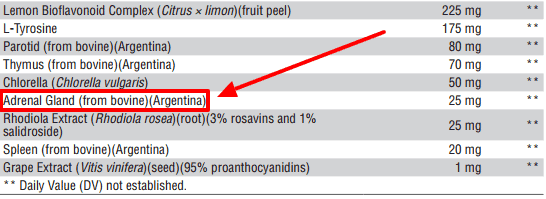 Example of adrenal glandulars on a supplement label