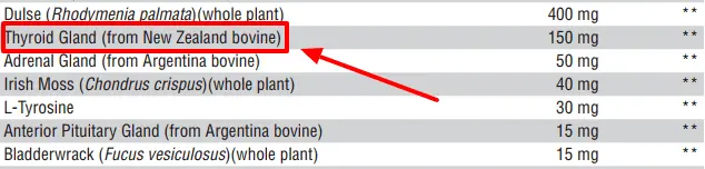 example of thyroid glandulars in an over the counter supplement