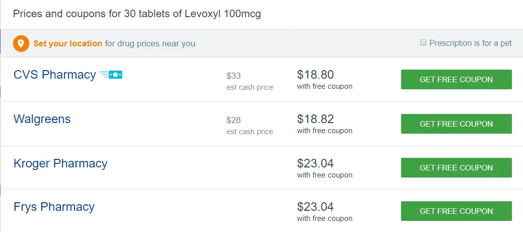 Levothyroxine Color Chart